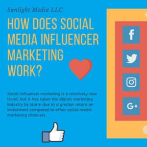 How Does Social Media Influencer Marketing Work? | Sunlight Media LLC.