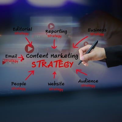 Content Marketing in SEO Strategy